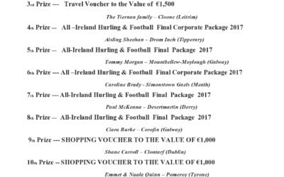 National Draw Winners 2017